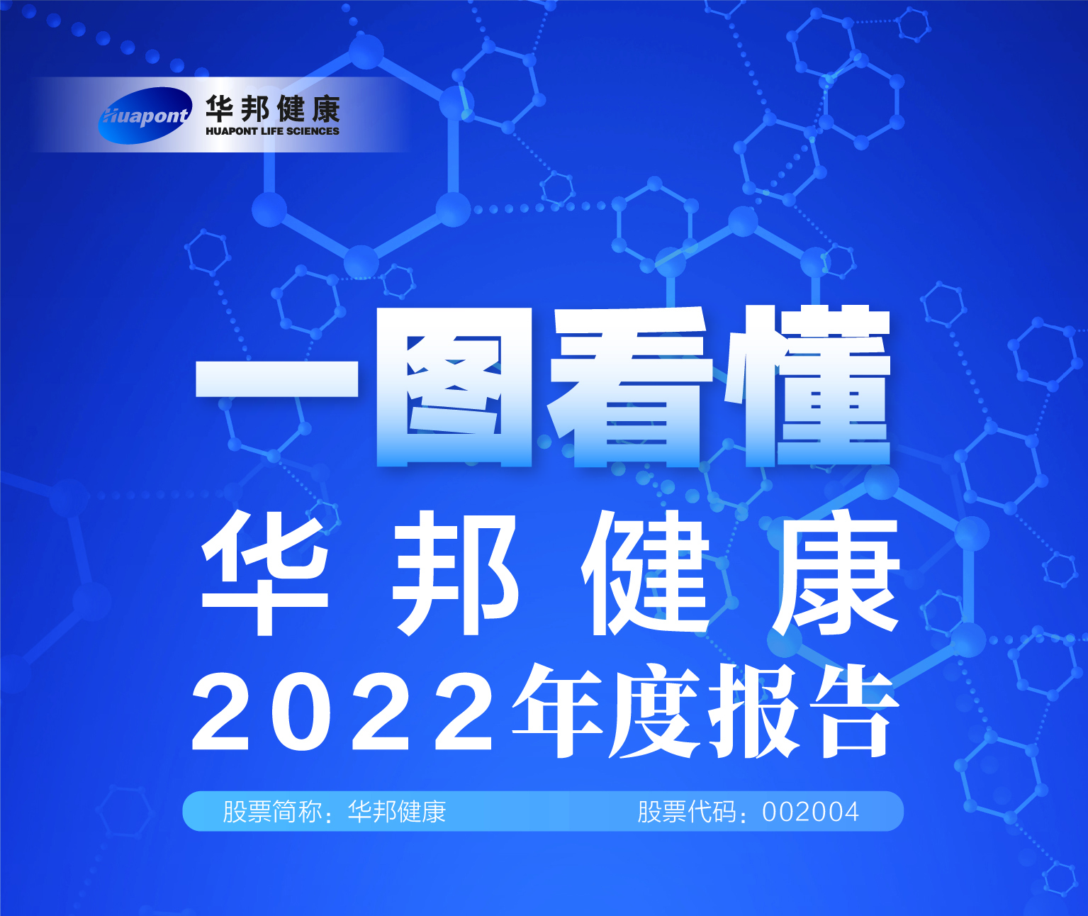 坚定执行“大健康”发展战略，各项业务实现稳健发展 | 一图看懂欧博游戏健康2022年度报告